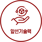 앞선기술력